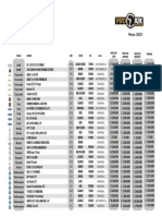 Lista de Precios Mayo (Uso Interno)