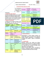 1ro C.N. Tema 1 Primer Trimestre 2022