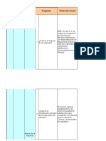 GRUPO #5 Validación y Fundamentación de Fortalezas y Áreas de Oportunidad