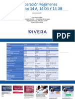 Comparación Regímenes Tributarios 14a 14D3 y 14 D8