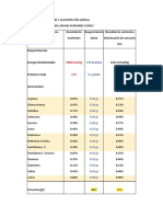 Informe N°03 - Nutricion y Alimentacion Animal