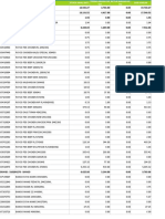 UID Weekly Stock and Sales Report