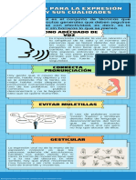 Infografía - Trabajo Grupal