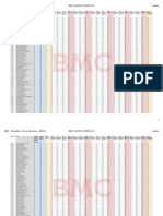 BMC - Resultado - Prova Discursiva - MPAM