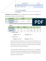 Deber 2 Gestion