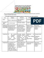 TALLER CVI - CVF, Verónica Guarnizo, Cristian Hernández