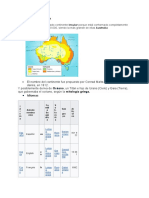 Datos Curiosos Sobre Oceanía