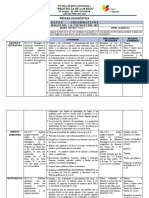 Plan de Diagnóstico Tercer Grado