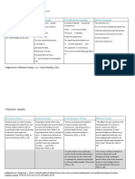 Descriptive Vs Critical Vs Analytical Vs Reflective