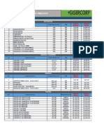 Catalogo Gisercorp - Um Santander