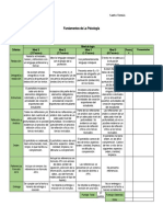 RÃºbrica Evaluaciã N de Portafolio