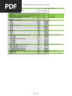 As Plan BOQ of SubFeeder Komplek Herlina