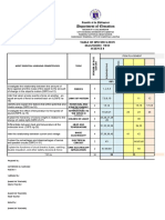 Table of Specification Science 8