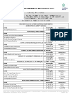 Anexounico Ed Result Proced Heteroident Aval Comissao Especial Posrec Sanesul