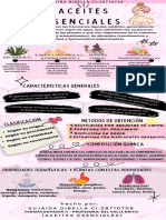 Infografía Aceites Esenciales