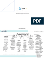 Clasificacion de Establecimientos Farmaceuticos Mapa Conceptual 419981 Downloable 2979565