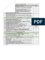 Requisitos Obligatorios de Transporte Turístico