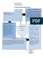 Mapa Película t3