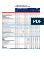 Itinerario Formativo 2023 - 2025