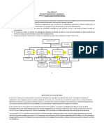 Formato Taller Módulo 3 Revisión Final