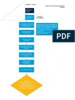 Proceso de Conciliacion