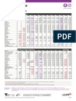 500 Traralgon Timetable Web 130222 v2