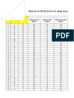 Data Penelitian Kulas