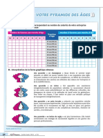 Analyser Pyramides Ages