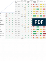 Material Table Summary A4 en