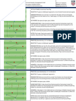 4v4 Attacking Improve Building Up in Own Half B