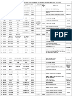 ADI Block Demand On 27.03.23