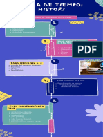 Linea de Tiempo (1) Historia