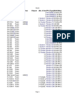 Poweredge Server Model List