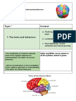 IB Psychology - Biological Approach