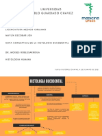 Histologia Bucodental