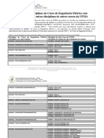 EquivalênciaEntreDisciplinas EngenhariaElétrica 14 Agosto 2017 v1