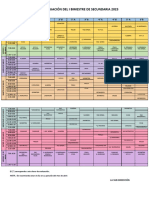 Rol de Evaluación Del I Bimestre - Secundaria 2023