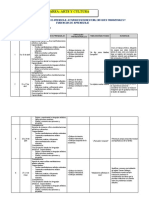 Arte y Cultura 2020 Ina 125 Matriz de Planificación