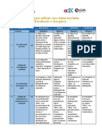 Modelo de Rubrica para Evaluar Actividades en Facebook o Google