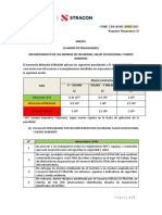 Anexo 14 - Cuadro de Penalidades SSOMA