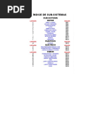 Manual Atom 01-10-2015