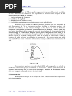 U5-Radio Frecuencia