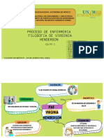 Equipo 2 Esquema Proceso de Enfermería 