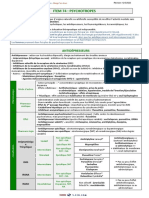 Item-R2c 330 - Psychotropes