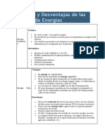 Ventajas y Desventajas de Las Fuentes de Energías