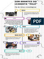 Infografía Cronología Línea de Tiempo Doodle A Mano Colorido Blanco