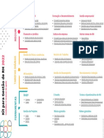 PT Kit Gestão de RH 2022