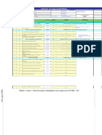 Autodiagnostic Sur Les Exigences de L