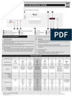 Whirlpool ADG 689-2 IX Quick Reference Quide