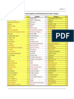 Private Equity Jargon